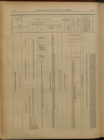 Verordnungs-Blatt für Eisenbahnen und Schiffahrt: Veröffentlichungen in Tarif- und Transport-Angelegenheiten 19010105 Seite: 44