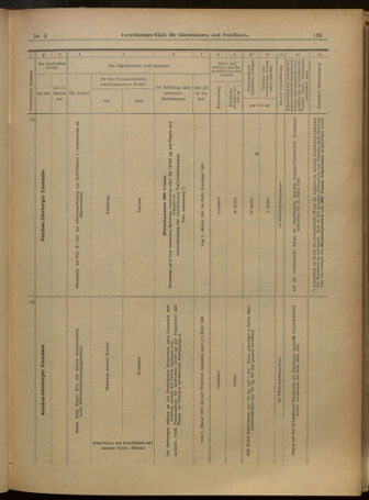 Verordnungs-Blatt für Eisenbahnen und Schiffahrt: Veröffentlichungen in Tarif- und Transport-Angelegenheiten 19010105 Seite: 45