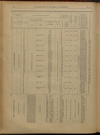 Verordnungs-Blatt für Eisenbahnen und Schiffahrt: Veröffentlichungen in Tarif- und Transport-Angelegenheiten 19010105 Seite: 50