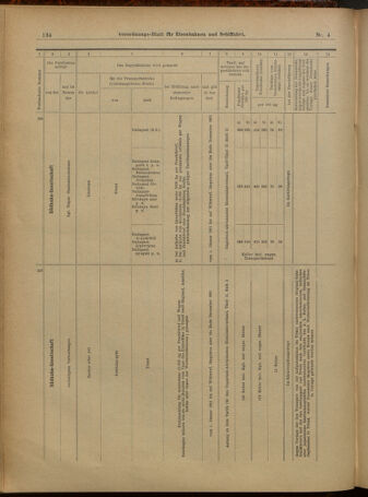 Verordnungs-Blatt für Eisenbahnen und Schiffahrt: Veröffentlichungen in Tarif- und Transport-Angelegenheiten 19010108 Seite: 14