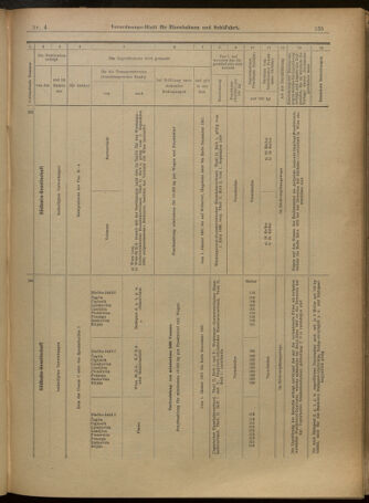 Verordnungs-Blatt für Eisenbahnen und Schiffahrt: Veröffentlichungen in Tarif- und Transport-Angelegenheiten 19010108 Seite: 15