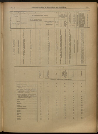 Verordnungs-Blatt für Eisenbahnen und Schiffahrt: Veröffentlichungen in Tarif- und Transport-Angelegenheiten 19010108 Seite: 23