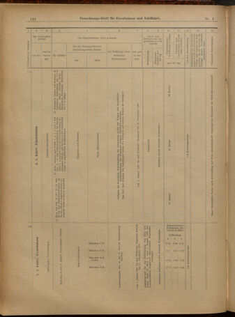 Verordnungs-Blatt für Eisenbahnen und Schiffahrt: Veröffentlichungen in Tarif- und Transport-Angelegenheiten 19010108 Seite: 24