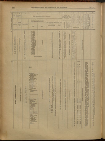 Verordnungs-Blatt für Eisenbahnen und Schiffahrt: Veröffentlichungen in Tarif- und Transport-Angelegenheiten 19010108 Seite: 26