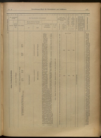 Verordnungs-Blatt für Eisenbahnen und Schiffahrt: Veröffentlichungen in Tarif- und Transport-Angelegenheiten 19010108 Seite: 27