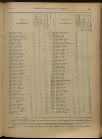 Verordnungs-Blatt für Eisenbahnen und Schiffahrt: Veröffentlichungen in Tarif- und Transport-Angelegenheiten 19010108 Seite: 3