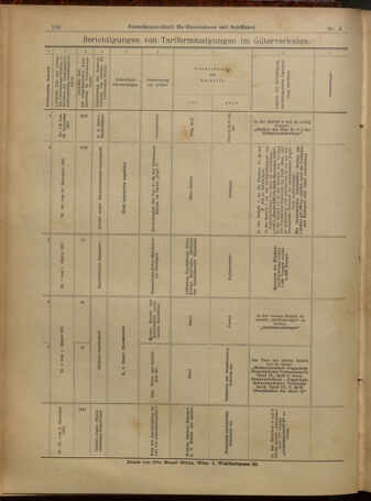 Verordnungs-Blatt für Eisenbahnen und Schiffahrt: Veröffentlichungen in Tarif- und Transport-Angelegenheiten 19010108 Seite: 36