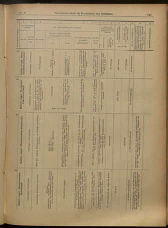 Verordnungs-Blatt für Eisenbahnen und Schiffahrt: Veröffentlichungen in Tarif- und Transport-Angelegenheiten 19010112 Seite: 39