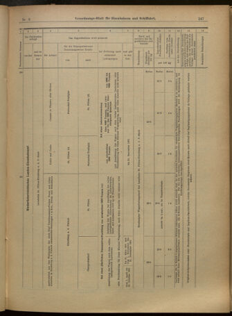 Verordnungs-Blatt für Eisenbahnen und Schiffahrt: Veröffentlichungen in Tarif- und Transport-Angelegenheiten 19010112 Seite: 43