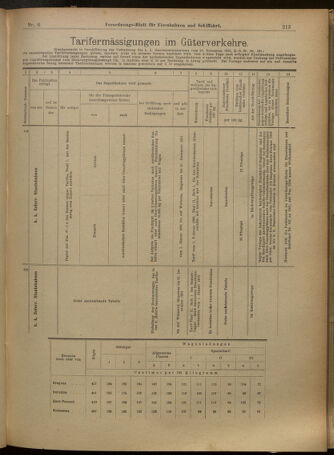 Verordnungs-Blatt für Eisenbahnen und Schiffahrt: Veröffentlichungen in Tarif- und Transport-Angelegenheiten 19010112 Seite: 9