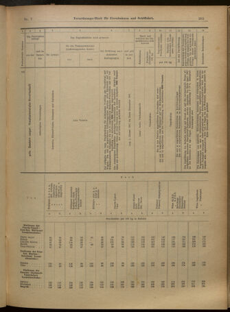 Verordnungs-Blatt für Eisenbahnen und Schiffahrt: Veröffentlichungen in Tarif- und Transport-Angelegenheiten 19010115 Seite: 17