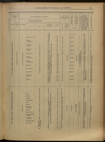 Verordnungs-Blatt für Eisenbahnen und Schiffahrt: Veröffentlichungen in Tarif- und Transport-Angelegenheiten 19010115 Seite: 25