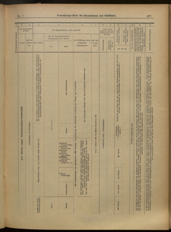 Verordnungs-Blatt für Eisenbahnen und Schiffahrt: Veröffentlichungen in Tarif- und Transport-Angelegenheiten 19010115 Seite: 29