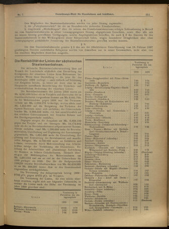 Verordnungs-Blatt für Eisenbahnen und Schiffahrt: Veröffentlichungen in Tarif- und Transport-Angelegenheiten 19010115 Seite: 3