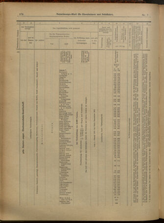 Verordnungs-Blatt für Eisenbahnen und Schiffahrt: Veröffentlichungen in Tarif- und Transport-Angelegenheiten 19010115 Seite: 30