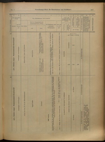 Verordnungs-Blatt für Eisenbahnen und Schiffahrt: Veröffentlichungen in Tarif- und Transport-Angelegenheiten 19010115 Seite: 39