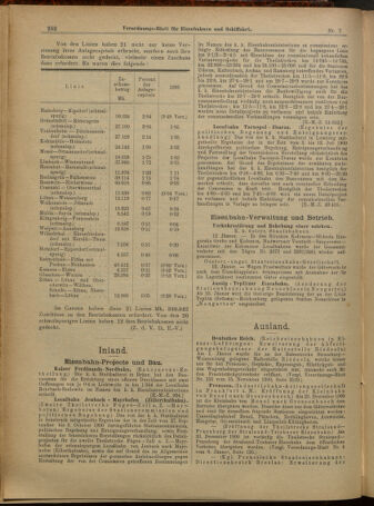 Verordnungs-Blatt für Eisenbahnen und Schiffahrt: Veröffentlichungen in Tarif- und Transport-Angelegenheiten 19010115 Seite: 4