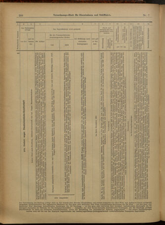 Verordnungs-Blatt für Eisenbahnen und Schiffahrt: Veröffentlichungen in Tarif- und Transport-Angelegenheiten 19010115 Seite: 40