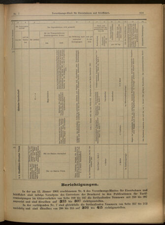 Verordnungs-Blatt für Eisenbahnen und Schiffahrt: Veröffentlichungen in Tarif- und Transport-Angelegenheiten 19010115 Seite: 55