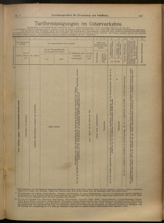 Verordnungs-Blatt für Eisenbahnen und Schiffahrt: Veröffentlichungen in Tarif- und Transport-Angelegenheiten 19010115 Seite: 9