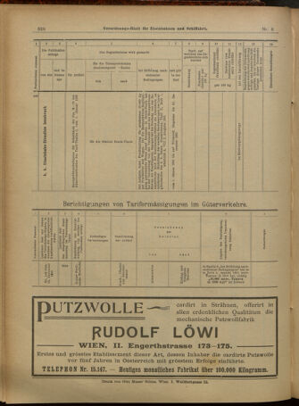 Verordnungs-Blatt für Eisenbahnen und Schiffahrt: Veröffentlichungen in Tarif- und Transport-Angelegenheiten 19010117 Seite: 21