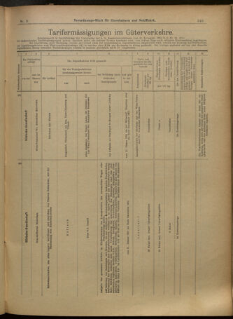 Verordnungs-Blatt für Eisenbahnen und Schiffahrt: Veröffentlichungen in Tarif- und Transport-Angelegenheiten 19010119 Seite: 17