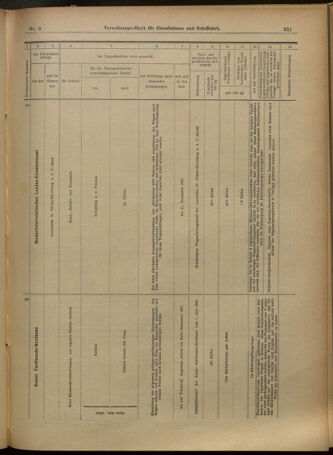 Verordnungs-Blatt für Eisenbahnen und Schiffahrt: Veröffentlichungen in Tarif- und Transport-Angelegenheiten 19010119 Seite: 23