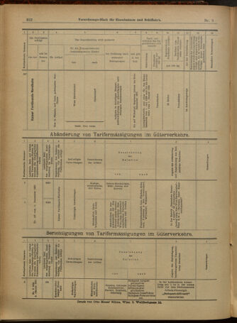 Verordnungs-Blatt für Eisenbahnen und Schiffahrt: Veröffentlichungen in Tarif- und Transport-Angelegenheiten 19010119 Seite: 24