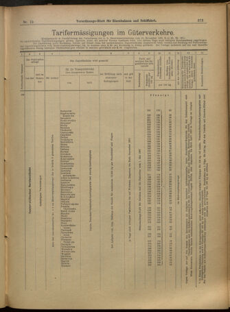 Verordnungs-Blatt für Eisenbahnen und Schiffahrt: Veröffentlichungen in Tarif- und Transport-Angelegenheiten 19010122 Seite: 18