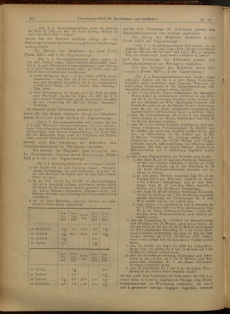 Verordnungs-Blatt für Eisenbahnen und Schiffahrt: Veröffentlichungen in Tarif- und Transport-Angelegenheiten 19010122 Seite: 2