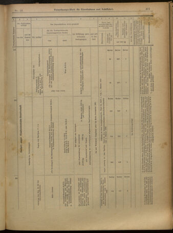 Verordnungs-Blatt für Eisenbahnen und Schiffahrt: Veröffentlichungen in Tarif- und Transport-Angelegenheiten 19010122 Seite: 22