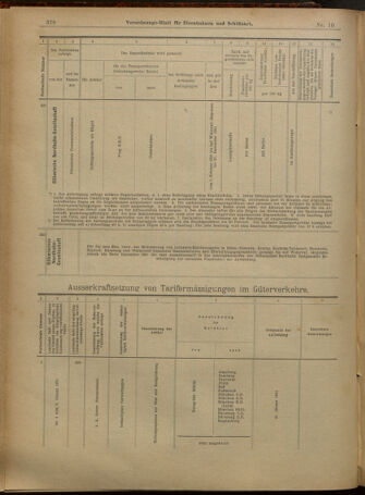 Verordnungs-Blatt für Eisenbahnen und Schiffahrt: Veröffentlichungen in Tarif- und Transport-Angelegenheiten 19010122 Seite: 23