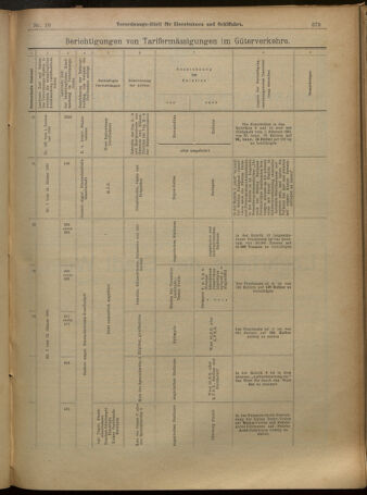 Verordnungs-Blatt für Eisenbahnen und Schiffahrt: Veröffentlichungen in Tarif- und Transport-Angelegenheiten 19010122 Seite: 24