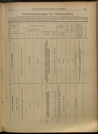 Verordnungs-Blatt für Eisenbahnen und Schiffahrt: Veröffentlichungen in Tarif- und Transport-Angelegenheiten 19010124 Seite: 13