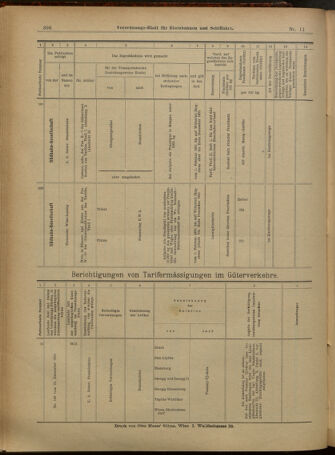 Verordnungs-Blatt für Eisenbahnen und Schiffahrt: Veröffentlichungen in Tarif- und Transport-Angelegenheiten 19010124 Seite: 16