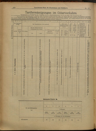 Verordnungs-Blatt für Eisenbahnen und Schiffahrt: Veröffentlichungen in Tarif- und Transport-Angelegenheiten 19010129 Seite: 12