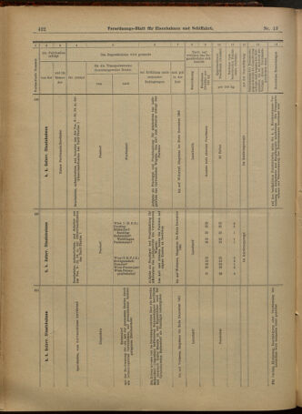 Verordnungs-Blatt für Eisenbahnen und Schiffahrt: Veröffentlichungen in Tarif- und Transport-Angelegenheiten 19010129 Seite: 14