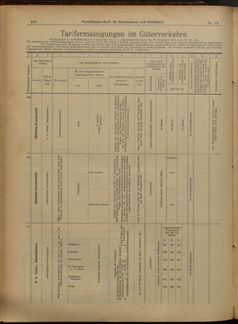 Verordnungs-Blatt für Eisenbahnen und Schiffahrt: Veröffentlichungen in Tarif- und Transport-Angelegenheiten 19010131 Seite: 10