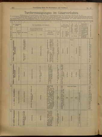 Verordnungs-Blatt für Eisenbahnen und Schiffahrt: Veröffentlichungen in Tarif- und Transport-Angelegenheiten 19010202 Seite: 10