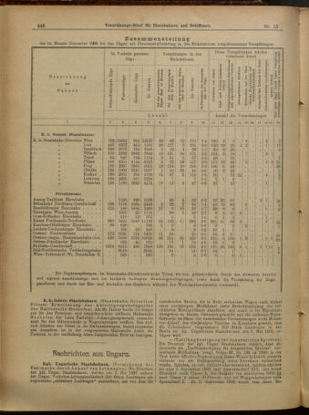 Verordnungs-Blatt für Eisenbahnen und Schiffahrt: Veröffentlichungen in Tarif- und Transport-Angelegenheiten 19010202 Seite: 4