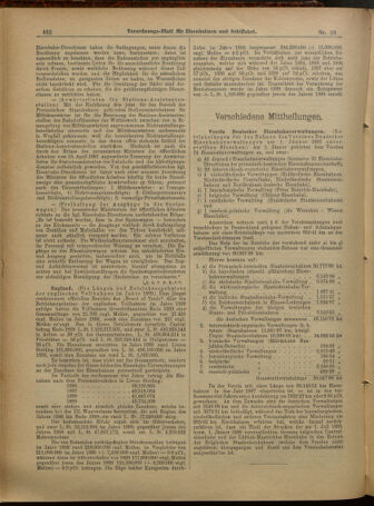 Verordnungs-Blatt für Eisenbahnen und Schiffahrt: Veröffentlichungen in Tarif- und Transport-Angelegenheiten 19010205 Seite: 6