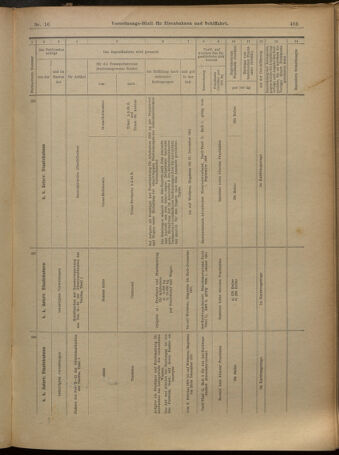 Verordnungs-Blatt für Eisenbahnen und Schiffahrt: Veröffentlichungen in Tarif- und Transport-Angelegenheiten 19010205 Seite: 9