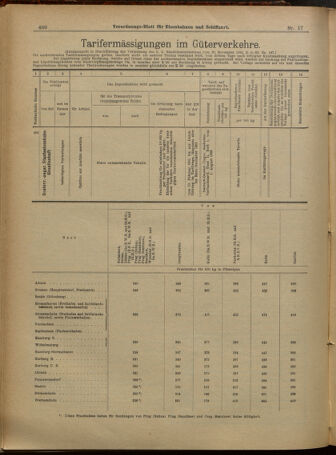 Verordnungs-Blatt für Eisenbahnen und Schiffahrt: Veröffentlichungen in Tarif- und Transport-Angelegenheiten 19010207 Seite: 12