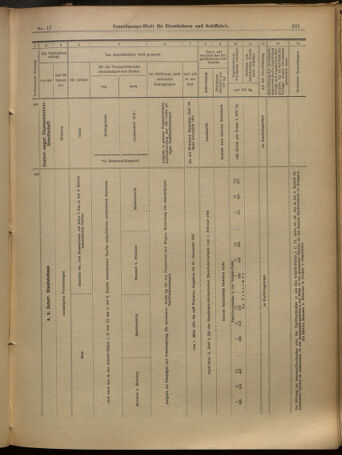 Verordnungs-Blatt für Eisenbahnen und Schiffahrt: Veröffentlichungen in Tarif- und Transport-Angelegenheiten 19010207 Seite: 13