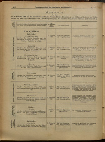 Verordnungs-Blatt für Eisenbahnen und Schiffahrt: Veröffentlichungen in Tarif- und Transport-Angelegenheiten 19010207 Seite: 8