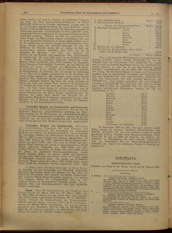 Verordnungs-Blatt für Eisenbahnen und Schiffahrt: Veröffentlichungen in Tarif- und Transport-Angelegenheiten 19010209 Seite: 8