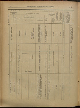 Verordnungs-Blatt für Eisenbahnen und Schiffahrt: Veröffentlichungen in Tarif- und Transport-Angelegenheiten 19010212 Seite: 12