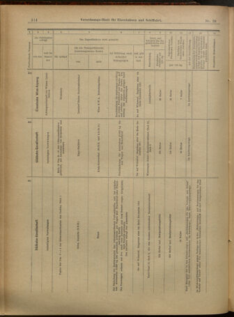 Verordnungs-Blatt für Eisenbahnen und Schiffahrt: Veröffentlichungen in Tarif- und Transport-Angelegenheiten 19010212 Seite: 14