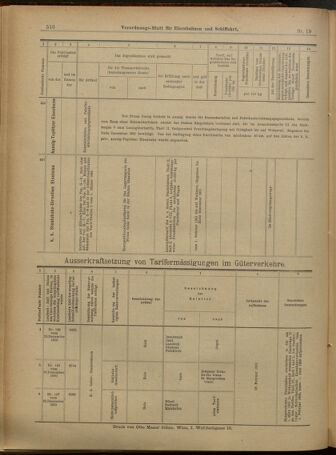 Verordnungs-Blatt für Eisenbahnen und Schiffahrt: Veröffentlichungen in Tarif- und Transport-Angelegenheiten 19010212 Seite: 16