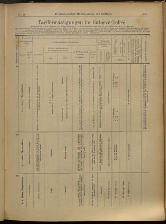 Verordnungs-Blatt für Eisenbahnen und Schiffahrt: Veröffentlichungen in Tarif- und Transport-Angelegenheiten 19010212 Seite: 9